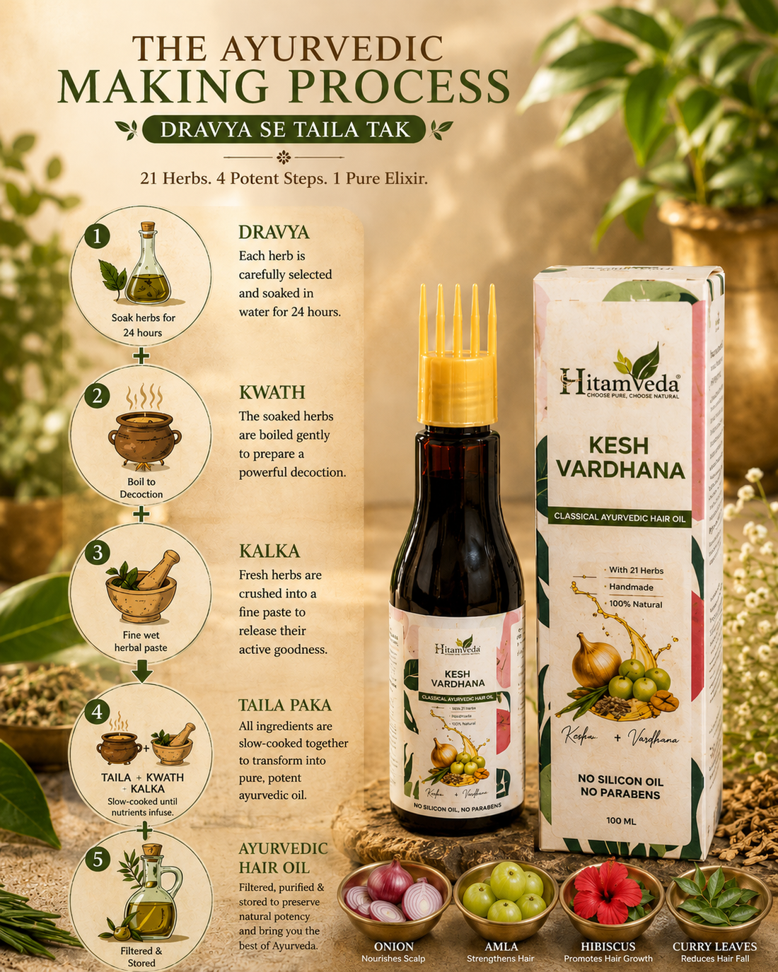 Kesh vardhana classical Ayurvedic Hair oil